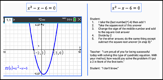 Student showing how she graphed x2 – x – 6 =0 and her reasoning.