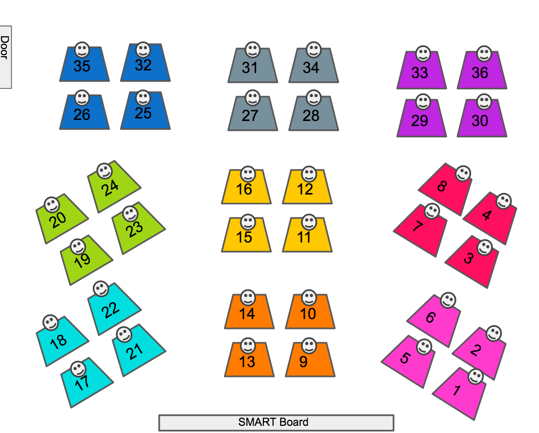 smartboard seating chart