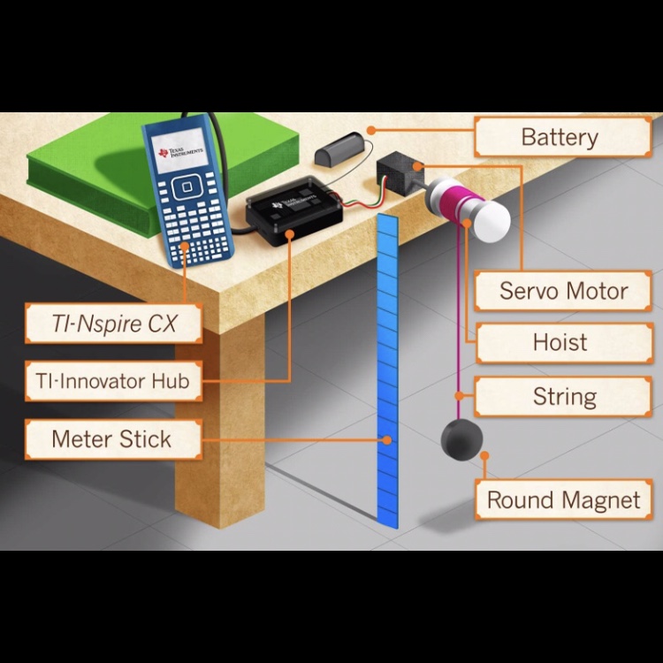 5 Engineering Projects You Can Do in Your Science Class